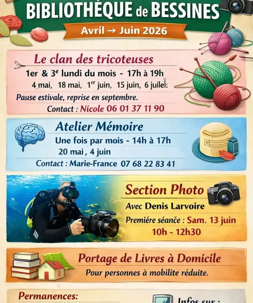 Animations Bibliothèque de Bessines